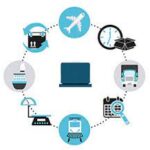 logicmanage