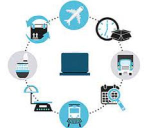 logicmanage